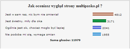 sonda 12