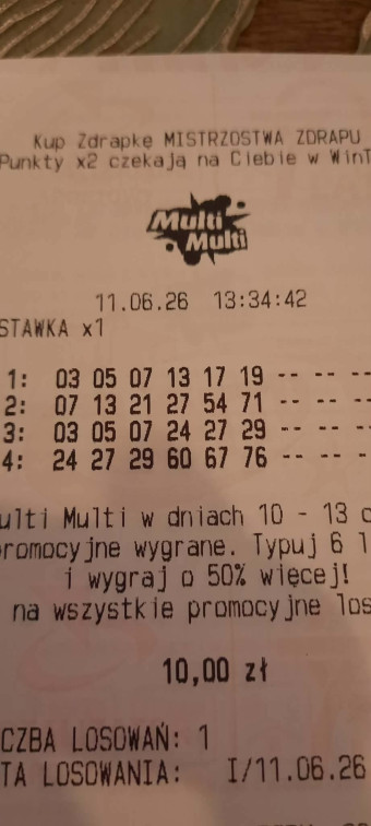 14950